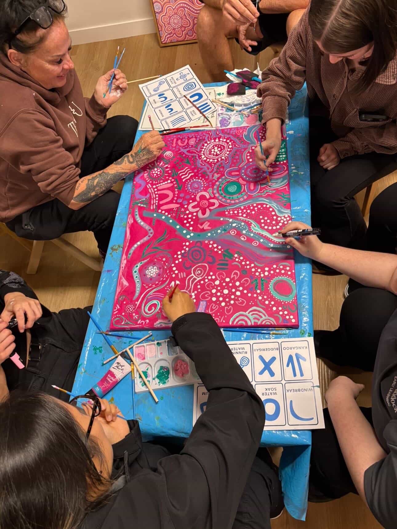 Aboriginal Cultural Art & Connection Workshops